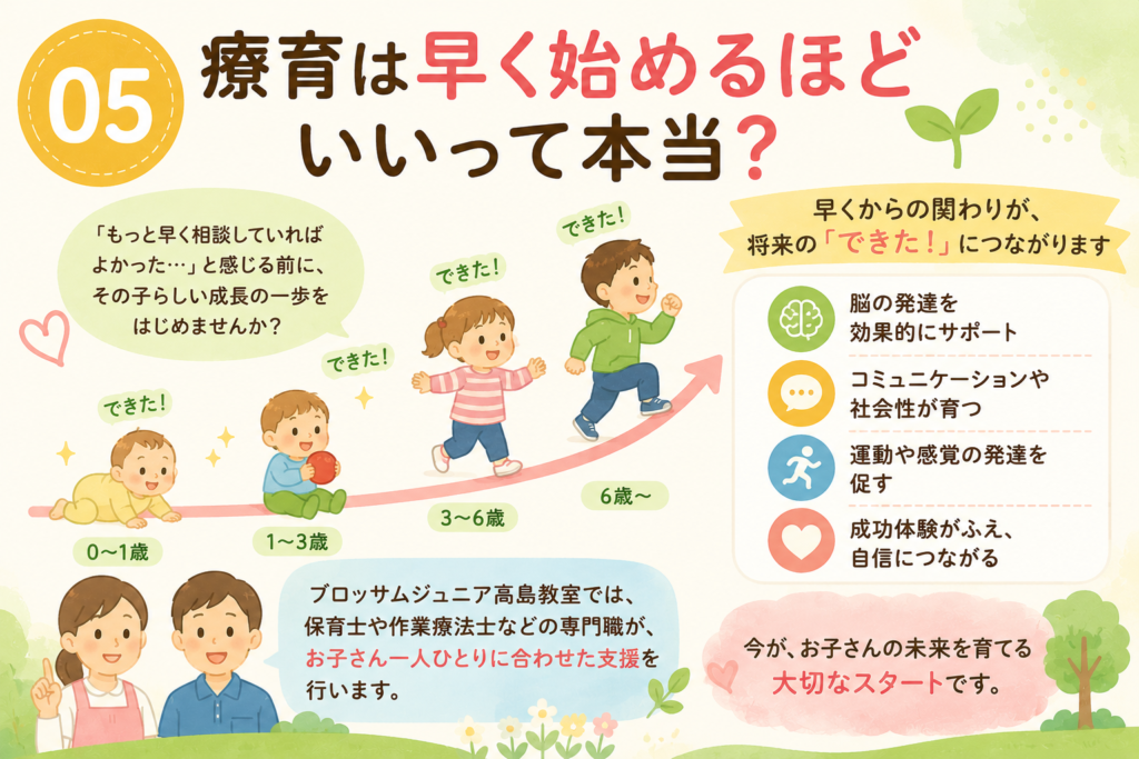 第５回【療育コラム】療育は早く始めるほどいいって本当？