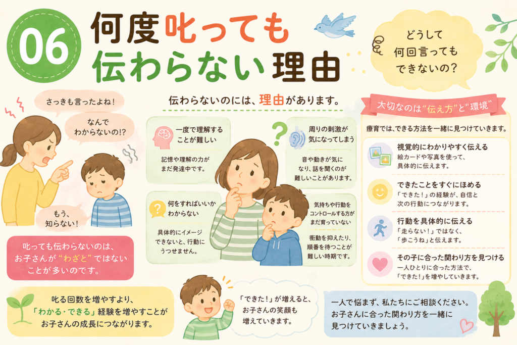 第６回【療育コラム】何度叱っても伝わらない理由