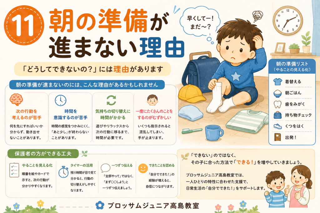 第11回【療育コラム】子どもの朝の準備が進まない理由は？家庭でできる工夫を療育の視点から解説｜ブロッサムジュニア高島教室